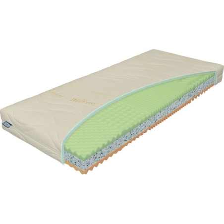 PUR foam mattress Klasik Materasso