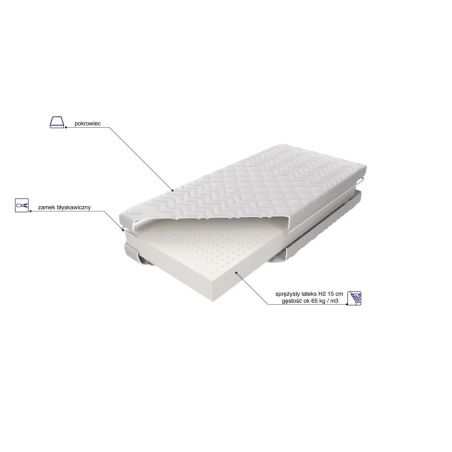 Latex mattress Ibiza H2 MK Foam Kolo