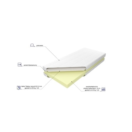 Materac piankowy Bahrain Talalay Natural H3 MK Foam Koło