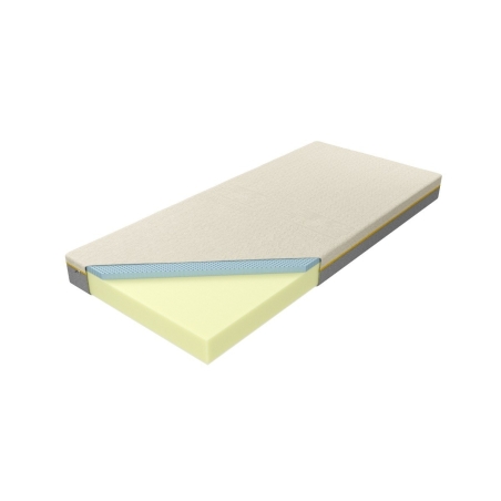 Bahrain Talalay Blue foam mattress MK Foam Kolo