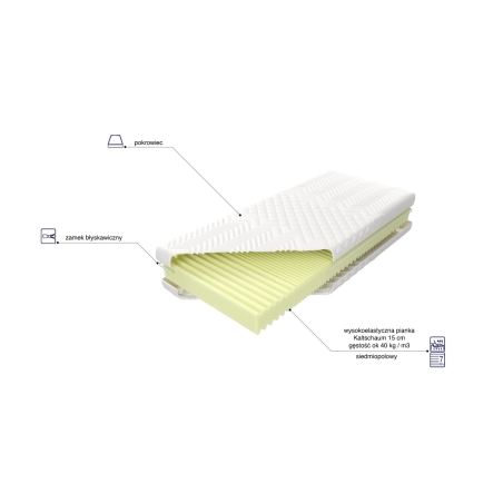 Royal S H2 or H3 foam mattress MK Foam Kolo