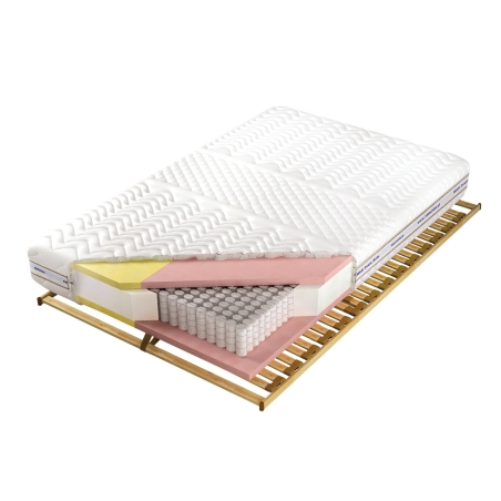 Materac Adam i Ewa Multi MK 180x200 Foam Koło Szybka wysyłka