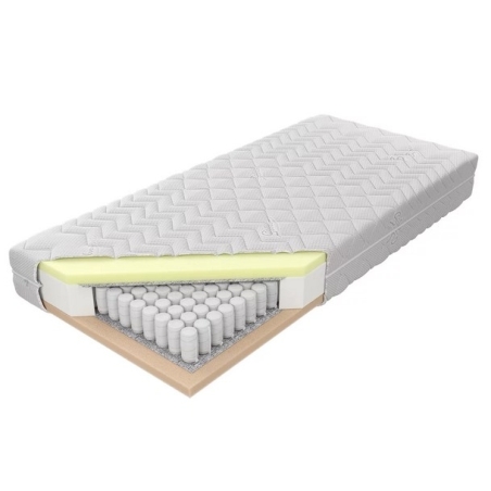 Pocket mattress MK Foam Kolo fast shipping