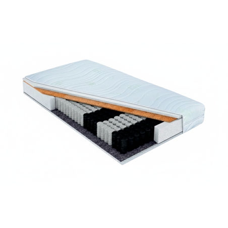 Materac Sono 90x200 Italcomfort Szybka Wysyłka